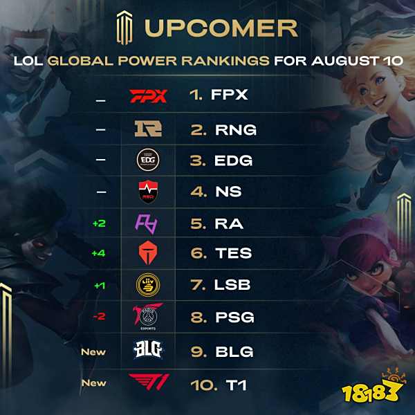 劲的发球赢 劲的发球赢