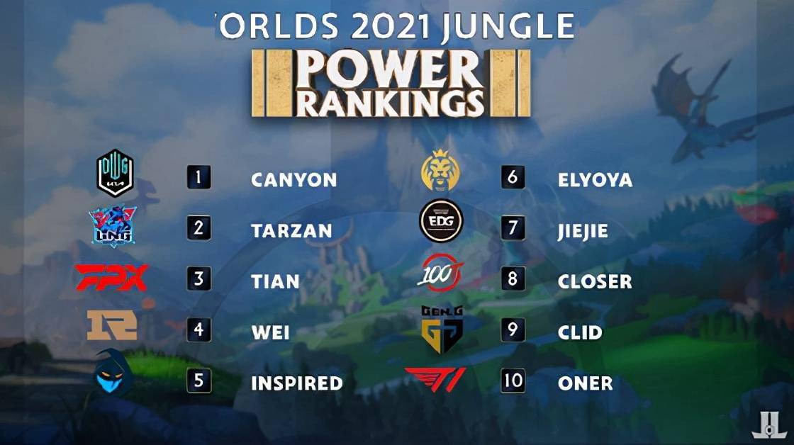 林诗栋无疑 林诗栋无疑