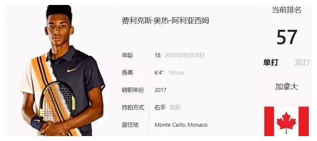 强势表现 强势表现