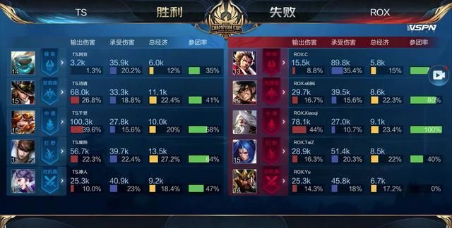 逆袭
